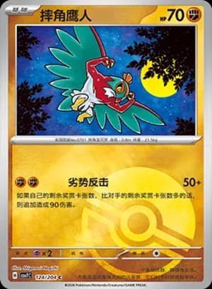 Hawlucha — C 124 Poké Ball (Scarlet & Violet Era)